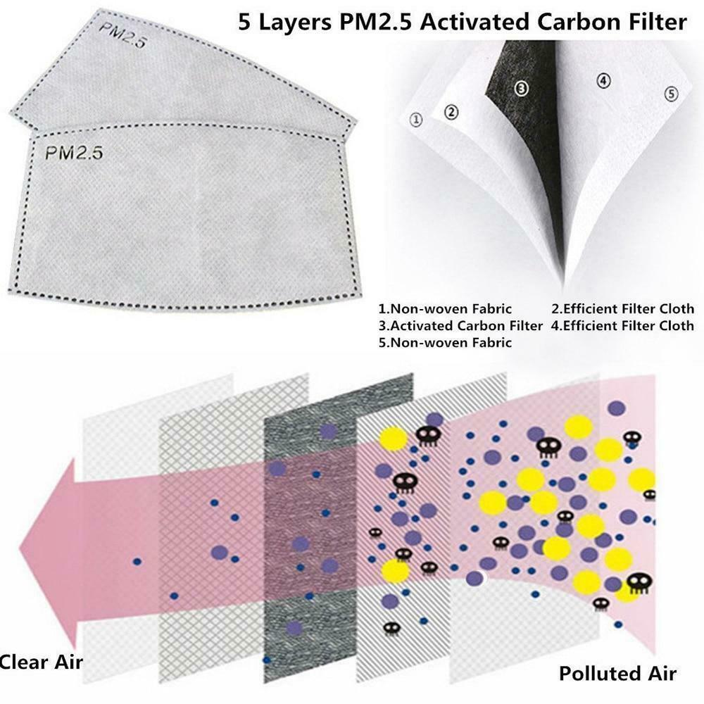 pm2.5 Filter Activated Carbon Face Mask Filter Replacement Cartridge